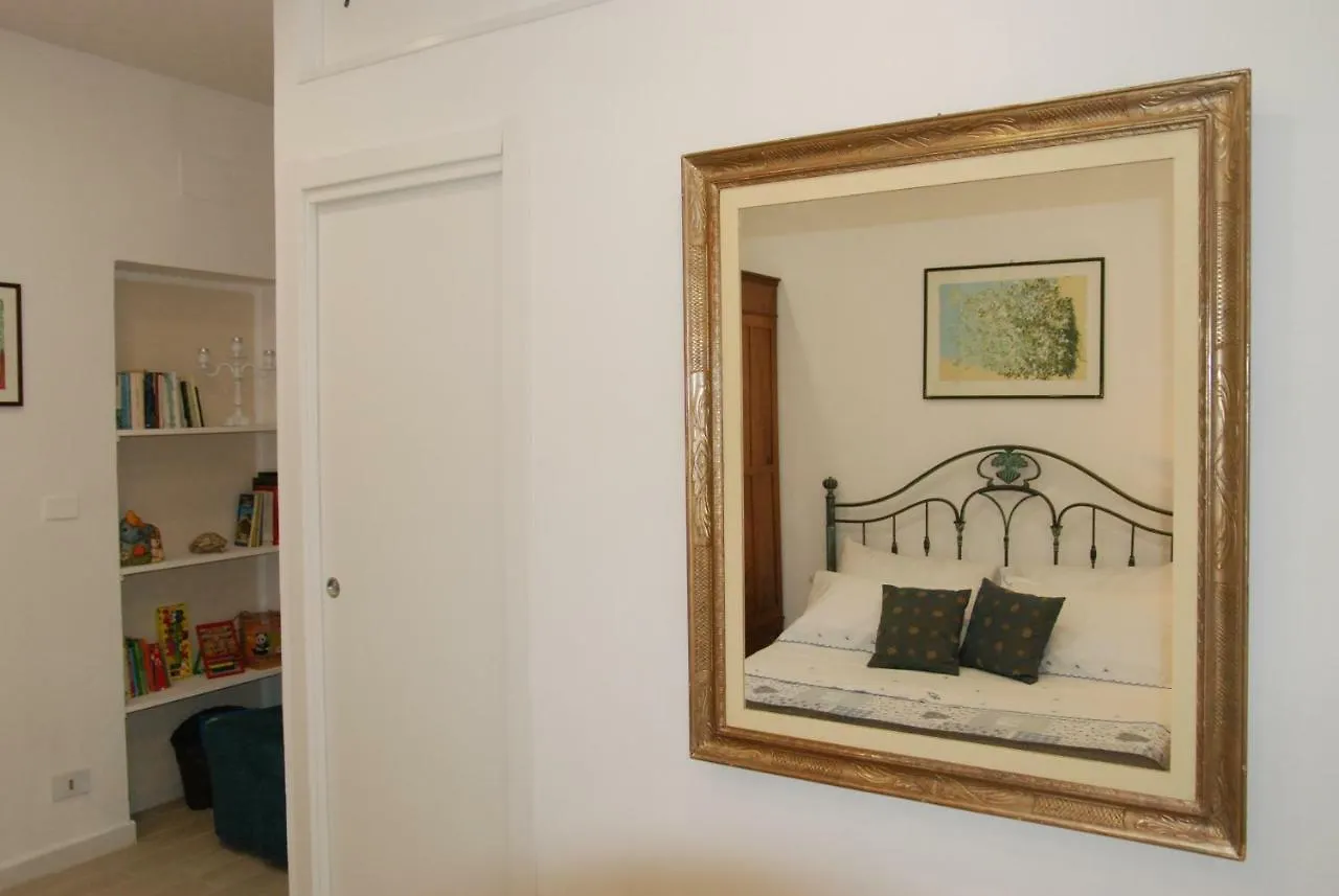 Le Pergolette Apartment Palermo