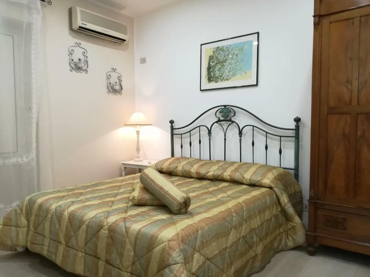 Le Pergolette Apartment Palermo